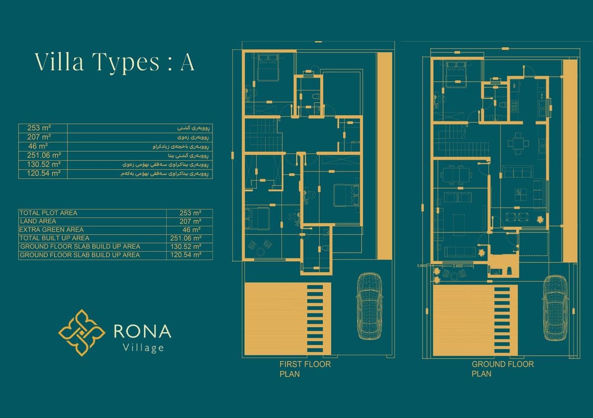 Villa Type A floor plans