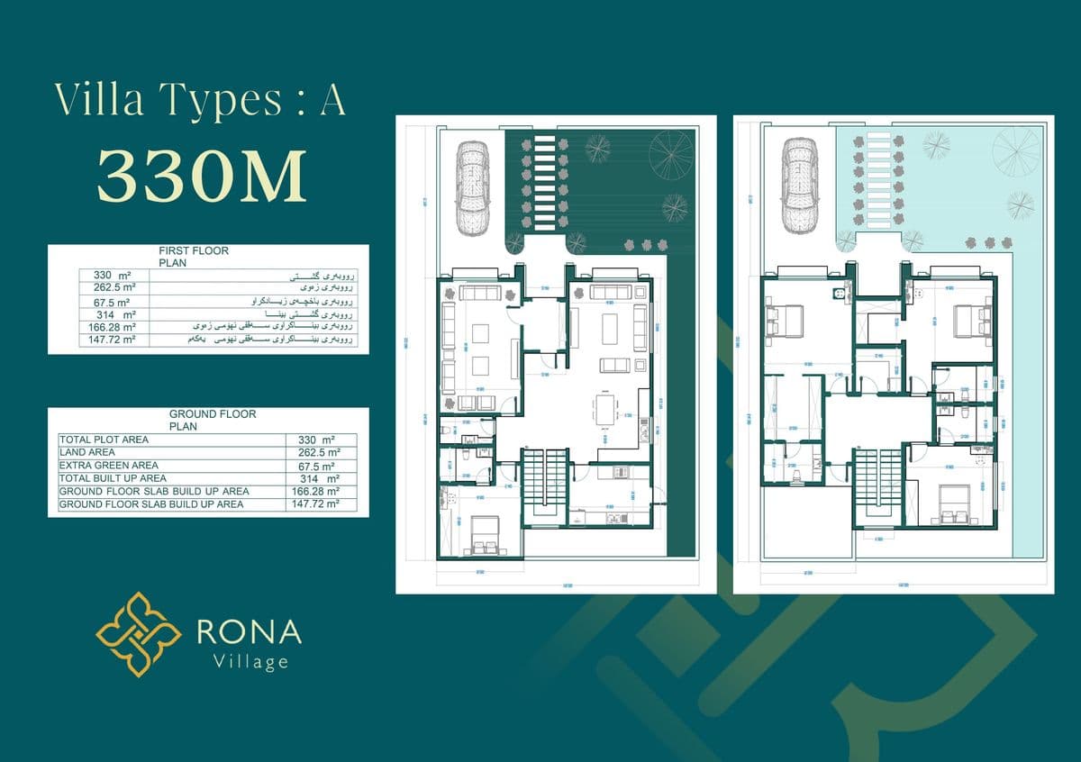 Villa Type A – 330 m² floor plans